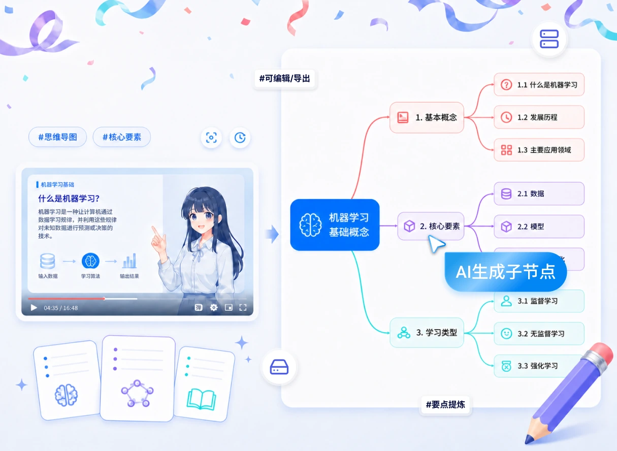 Binono 思维导图功能预览:视频解析、知识卡片与 AI 生成子节点